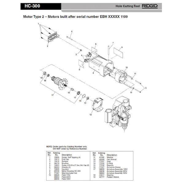 リジッド RIDGID 38848 フィールド アッセンブリー F/1215