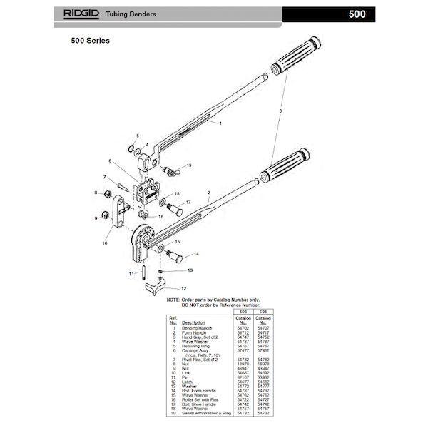 リジッド RIDGID 57482 キャリッジ アッセンブリー F/508