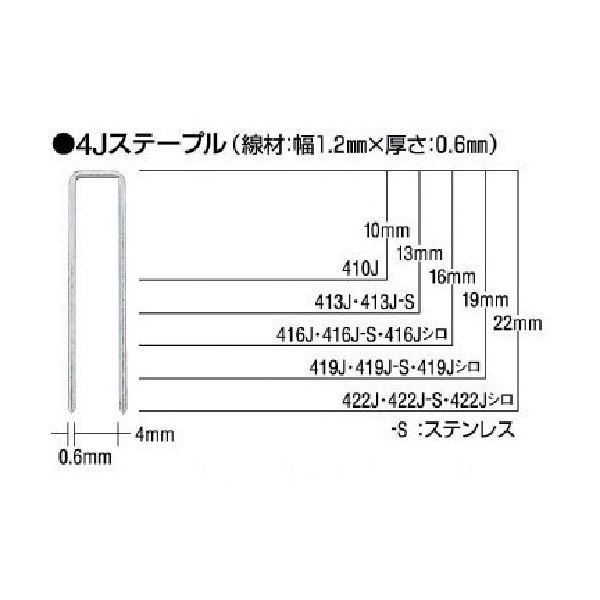 あすつく対応 「直送」 マックス 419JSWHITE ステンレスステープル 白 肩幅４ｍｍ 長さ１...