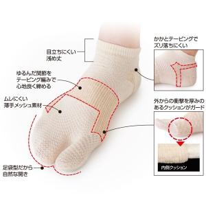 アルファックス 426905 薄手でしっかり外...の詳細画像3