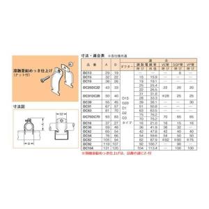 あさってつく対応 ネグロス電工 Z-DC31DC28 【10個入】ダクタークリップ 溶融亜鉛ZDC31DC28｜edenki