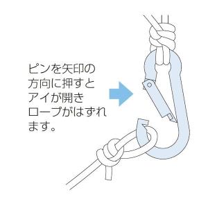 ふじわら アイオウル KF-8 カラビナフック...の詳細画像2