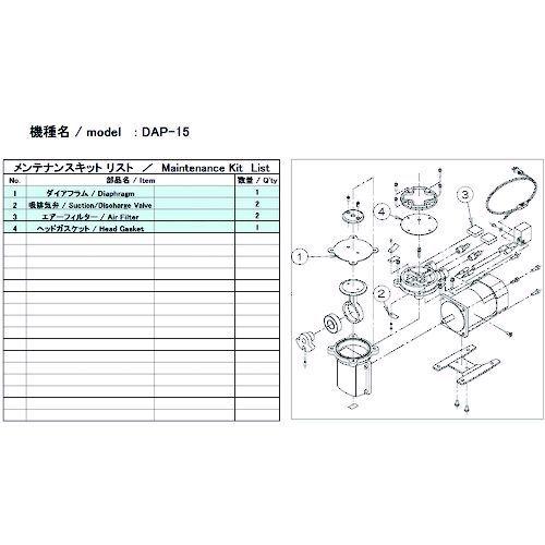 あすつく対応 「直送」 ＵＬＶＡＣ DAP-15 MAINTENANCEKIT 真空ポンプ用メンテナ...