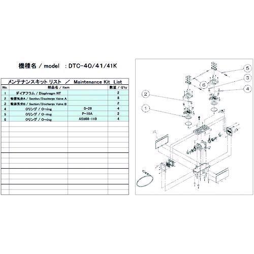 あすつく対応 「直送」 ＵＬＶＡＣ DTC-41/41K MAINTENANCEKIT 真空ポンプ用...