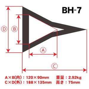 和コーポレーション KAZ BH-7 直送 代...の詳細画像2