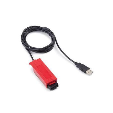 83032108 オーハウス USBインターフェイスキット