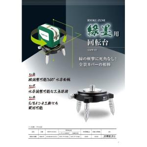 新潟精機 SK GMWRT 回転台 緑墨 ター...の詳細画像1