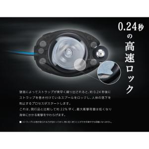 サンコー 安全帯 タイタン HLHW130 R...の詳細画像2