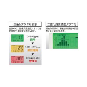 シンワ測定 78977 シンワ 二酸化炭素濃度...の詳細画像3