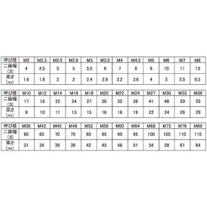 【個人宅配送不可】SUNCO 45504459...の詳細画像2