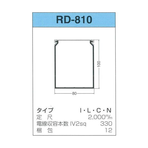 【個数：12個】サンデン RD-810-L 【12個入】 直送 代引不可 配線ダクト RDシリーズ ...