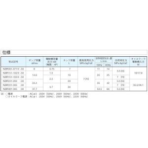 ダイキン NDR151-102L-30 直送 ...の詳細画像3