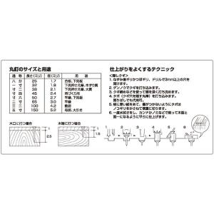 DAIDOHANT 00056336 丸釘 N...の詳細画像2