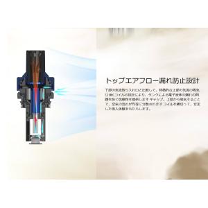Joyetech eGo AIO2 コイル2個...の詳細画像4