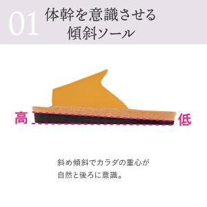 健康サンダル レディース スリエット Slie...の詳細画像4