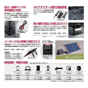 京セラ DPS1800 ポ-タブル電源 定格出...の詳細画像3