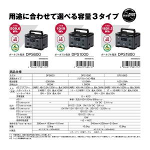 京セラ DPS1800 ポ-タブル電源 定格出...の詳細画像4