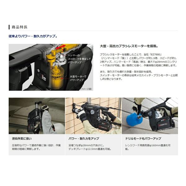 パナソニック EZ7881PC2S-R 28.8V充電ハンマードリル 3.4Ah電池パック x2個+...