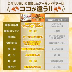 【ビュート種100%使用】MadeFromFo...の詳細画像2