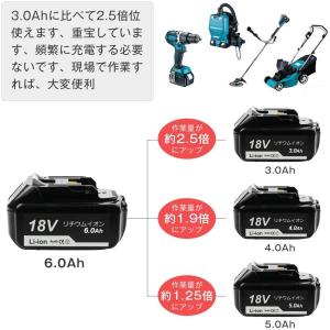 マキタ makita 互換 18V バッテリー...の詳細画像3