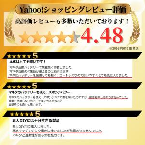 マキタ ポリッシャー マキタ 互換 電動 バフ...の詳細画像1