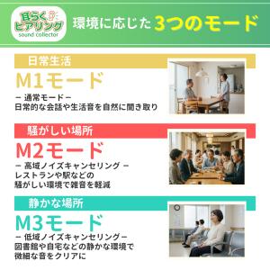 集音器 高齢者 耳掛け型 USB充電式 耳らく...の詳細画像4