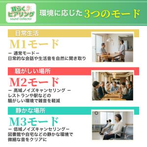 集音器 高齢者 耳掛け型 USB充電式 耳らく...の詳細画像5