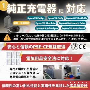 ダイソン 互換品 Dyson 互換 バッテリー...の詳細画像3