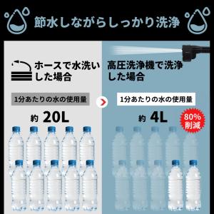 マキタ 互換品 高圧洗浄機 コードレス 充電式...の詳細画像4