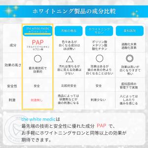 ホワイトニング ジェル PAPホワイトニング ...の詳細画像5