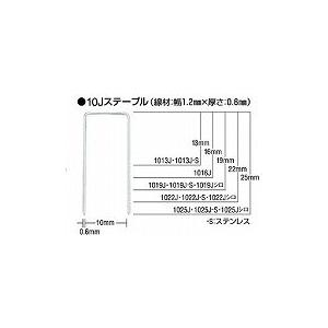 MAX ステンレスステープル 肩幅10mm 長さ25mm 5000本入り 1025JS