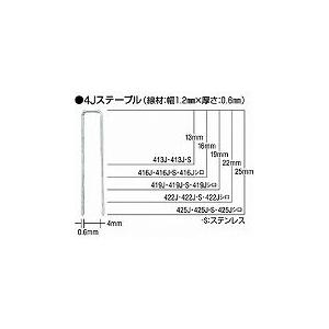 MAX タッカ用ステンレスステープル 肩幅4mm 長さ25mm 5000本入り 425JS