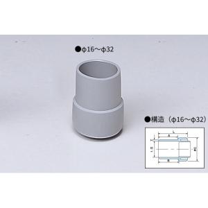 ナカトミ ED-3H 排熱延長ダクト 3m φ175mm スポットクーラー ナカトミ スポットクーラー用 伸縮タイプ 排熱延長ダクト 3m EDS-3H