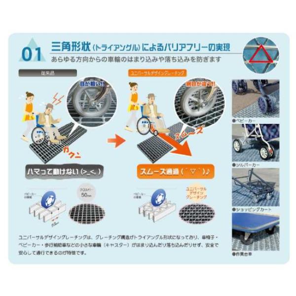 カワグレ　コーナーアングル（単体）/側溝用みぞぶた/車道用（UKMI 50-4(アングルのみ)）