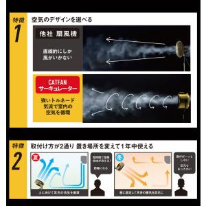 キャタピラー 工場扇 扇風機 CAT サーキュ...の詳細画像2