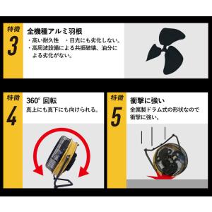 キャタピラー 工場扇 扇風機 CAT サーキュ...の詳細画像3