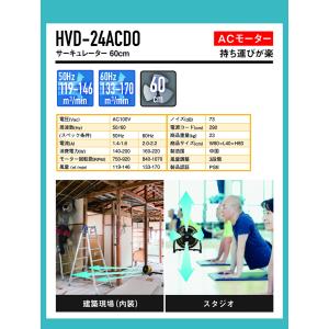 キャタピラー 工場扇 扇風機 CAT サーキュ...の詳細画像5