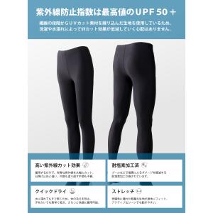 ラッシュガード トレンカ レギンス レディース...の詳細画像3