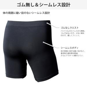 インナー パンツ メンズ ロング丈 スポーツ ...の詳細画像1