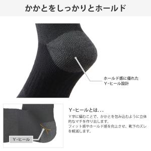 スノーボード スキー ソックス 2足セット 厚...の詳細画像4