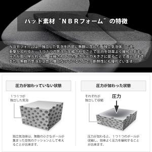 ヒッププロテクター スノーボード ロングタイプ...の詳細画像3