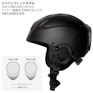 ヘルメット メンズ レディース ジャパンフィッ...の詳細画像1