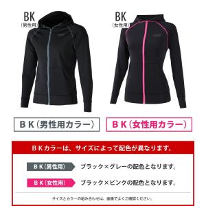 ラッシュガード レディース メンズ ラッシュガ...の詳細画像1