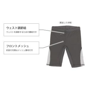 フィットネス水着 メンズ 男性用フィットネス水...の詳細画像1