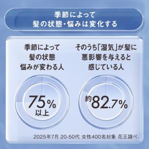 THE ANSWER(ジアンサー) シーズナル...の詳細画像3
