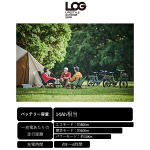 LOG WAGON E(ログワゴンe) ASA...の詳細画像4