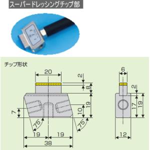 ドレッサーとは 機械