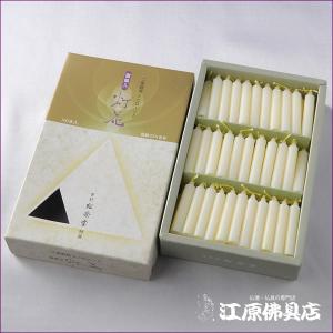 ローソク ろうそく ご家庭用ミニローソク灯花 ...の詳細画像1