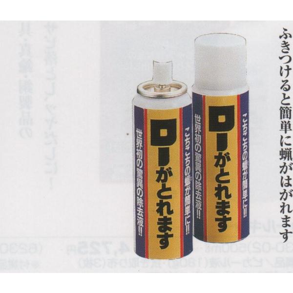 仏壇・仏具のお掃除道具 ♪日々のお手入れに♪ローがとれます(ミニ)80ml