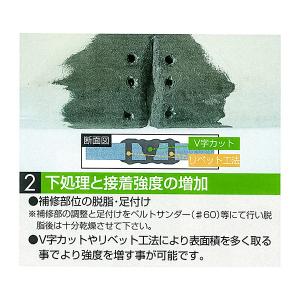 [万能接着剤] メグミックスプラス (黒作業時...の詳細画像3